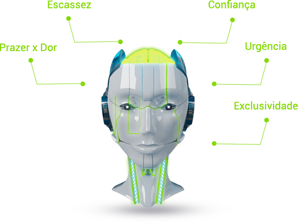 Motor de reserva da Prime sistemas.